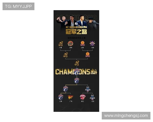 篮球意识排行榜揭晓上海篮球队荣登第七位展现实力与潜力