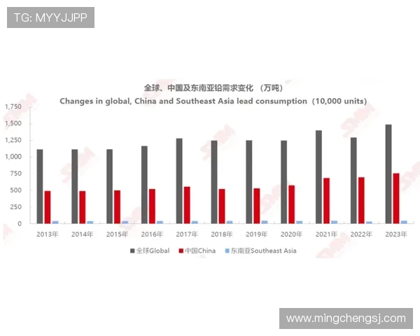 JDG在世界冠军杯中的意识表现分析与战术解读
